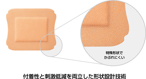 付着性と刺激低減を両立した形状設計技術